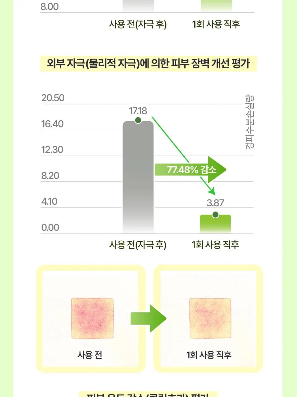 [쿨링진정] 시카 캐비지 푸딩 미스트 앰플 100g 상세페이지 27
